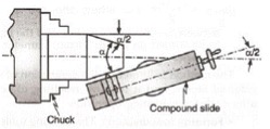 tapered turning